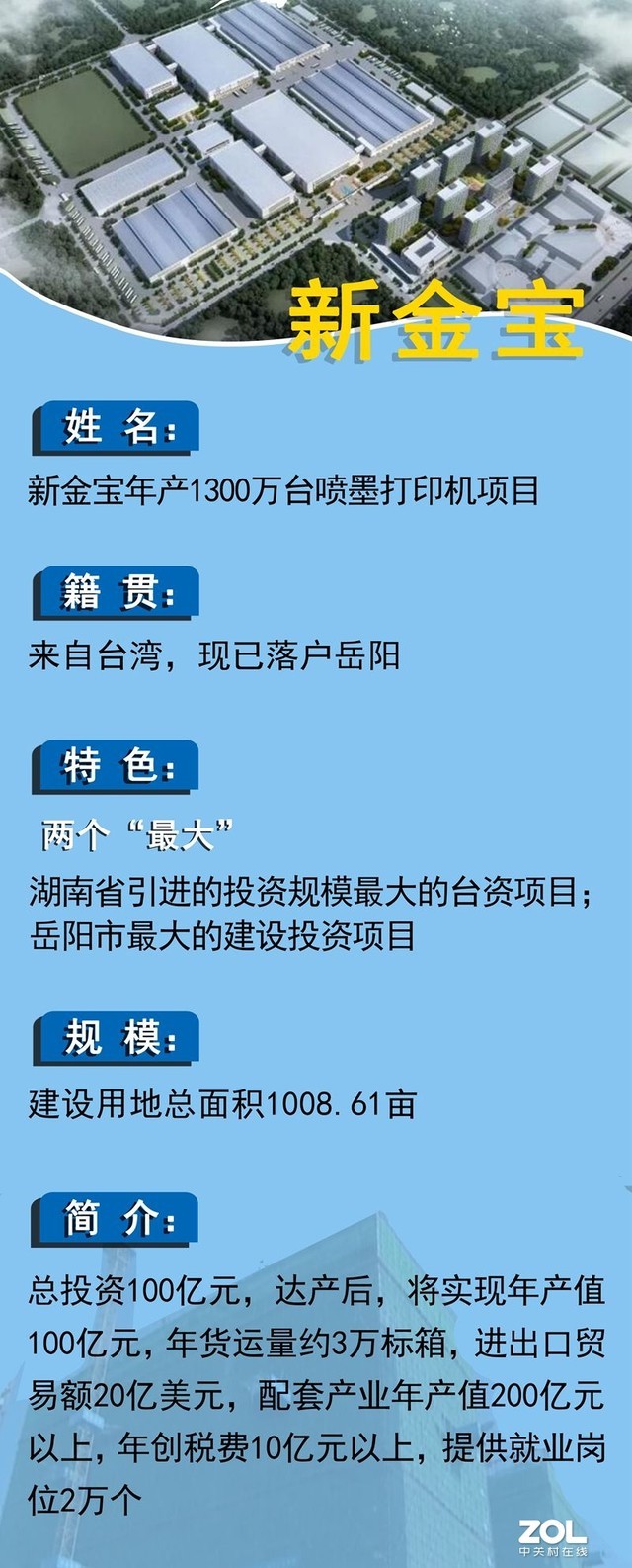 制造还看中国 百亿打印机工厂落户岳阳