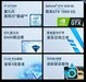 评测图解