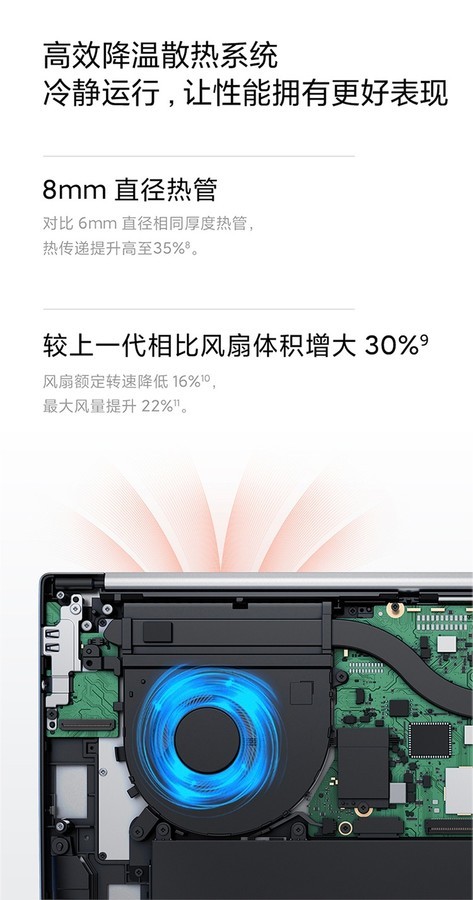 【高清图】 红米(redmi)redmi book 14 Ⅱ锐龙版(r5 4500u/16gb/512gb