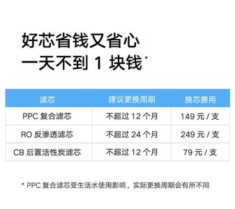小米c1(三出水)图片