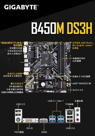 ds3h】报价_参数_图片_论坛_gigabyte b450m ds3h技嘉主板报价-zol