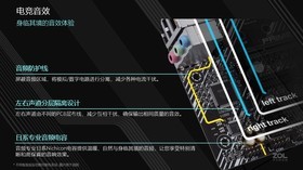 ����ͼ��