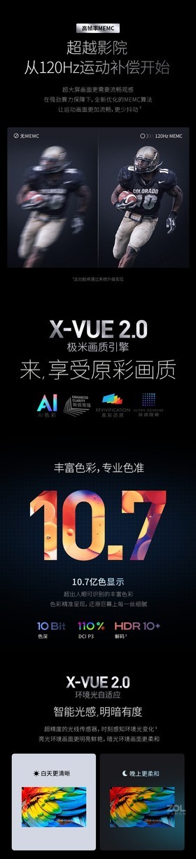 ����ͼ��