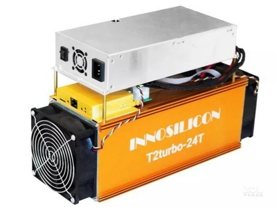 о T2T-24T  1980W  ASIC BTC