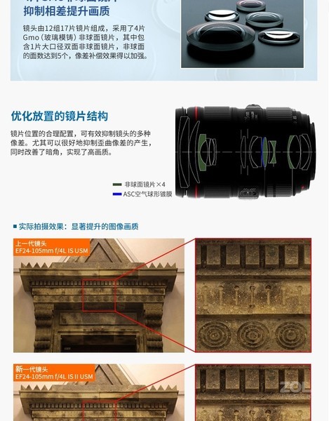EF 24-105mm f/4L IS USM