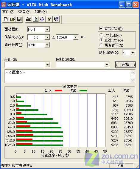  8GB350CF 