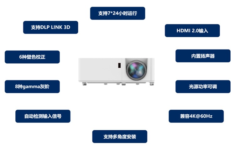 NEC NP-CS3300HL