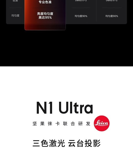 N1 Ultra