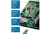 迈凯亚35W 苹果20W快充头+闪充线【30分充65%】