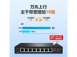希力威视SRS25G2106F 【二层网管】5口2.5G+1万兆光交换机