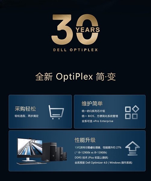 OptiPlex Tower Plus 7010 13i9(i9 13900/32G/512GB+2TB/)