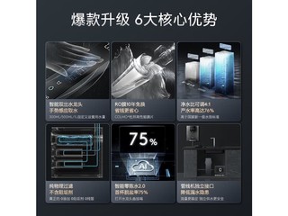 COLMO CWRC800B159 ˮװˮͷB159+RA08