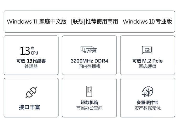 M650 13(i7 13700/32G/1TSSD+2T/6G)