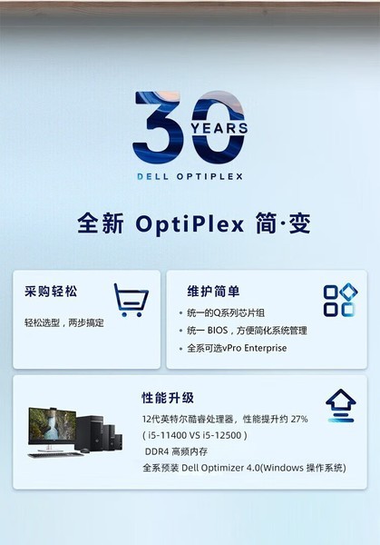 OptiPlex 7010SFF(i5 12500/16GB/512GB̬/)