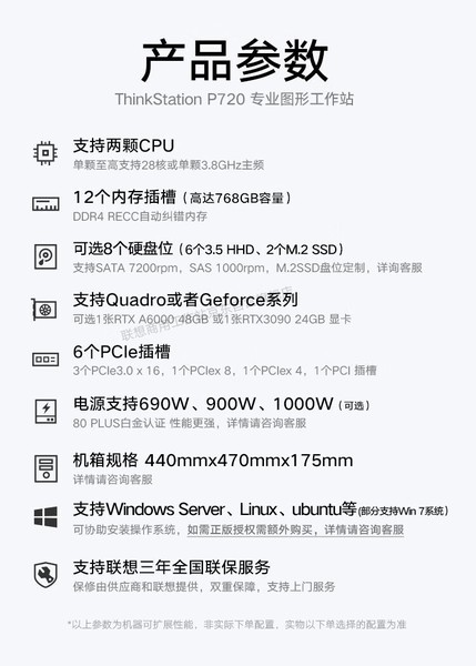 ThinkStation P720(Xeon Silver 4210*2/32GB/1TB+1TB/RTX5000)