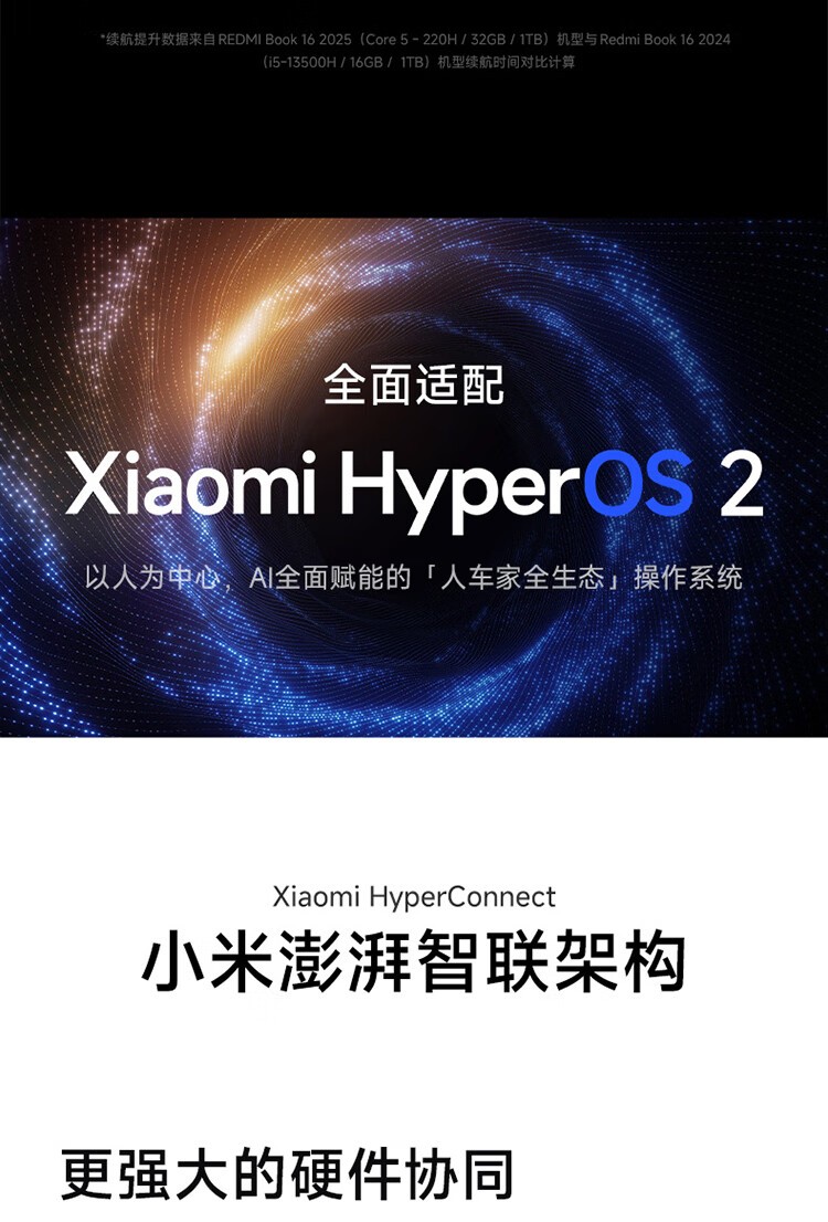 Redmi Book 16 20255 220H/16GB/512GBͼƷͼƬ11