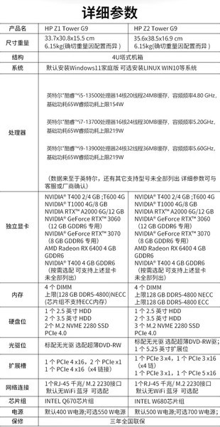 Z1 G9 14(i9 14900/16GB/512GB+1TB/T400 4G)
