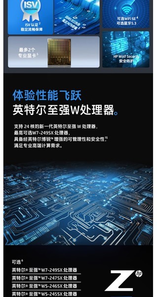 Z4 G5(W5 2445/64GB ECC/1TB SSD+2TB SATA/A4000 16G)