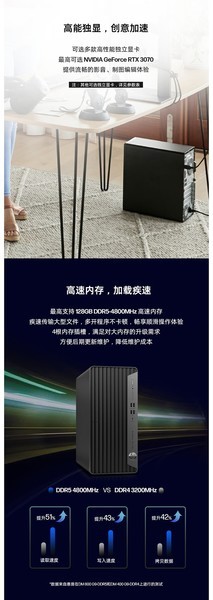 480G9 (i7 12700/16GB/512GB/)