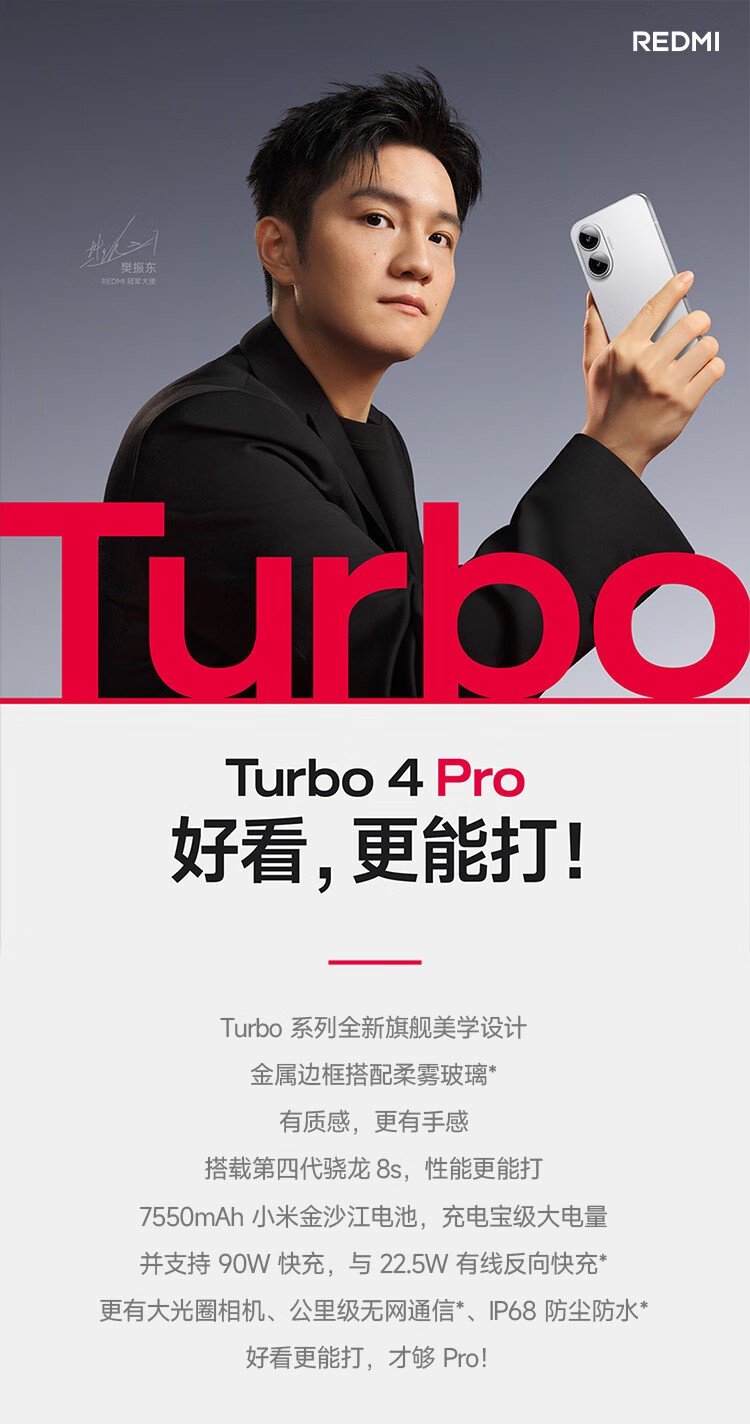 Redmi Turbo 4 Pro(12GB/256GB)