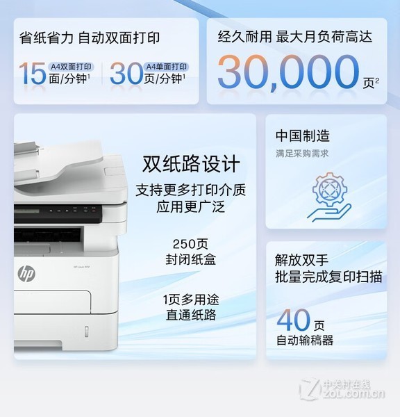 HP 323sdn