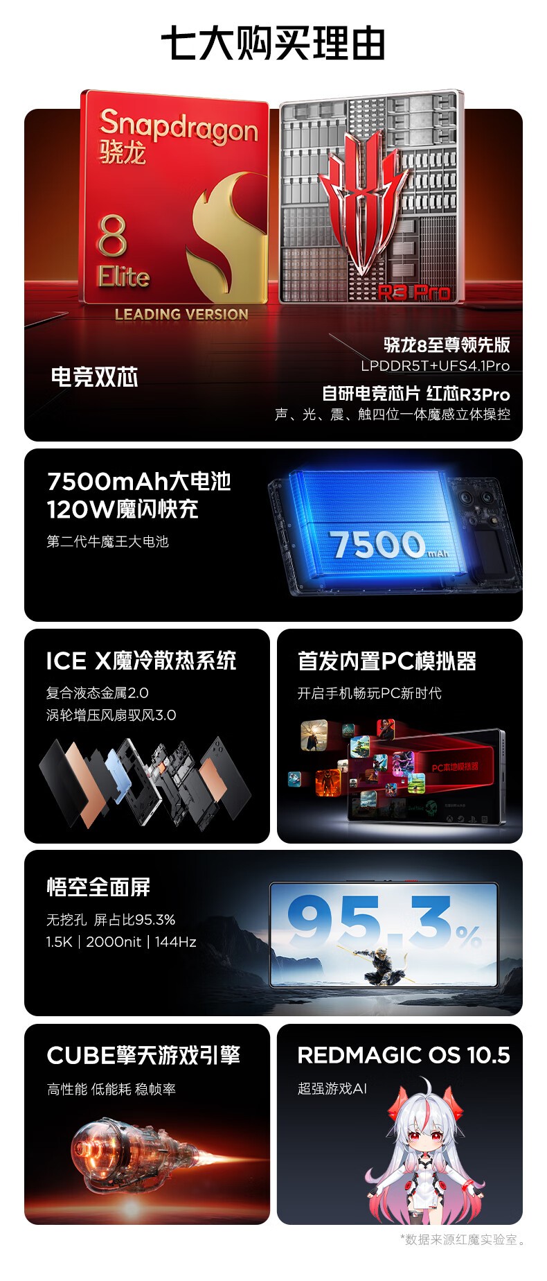 ŬǺħ10S Pro+ 16GB+512GB
