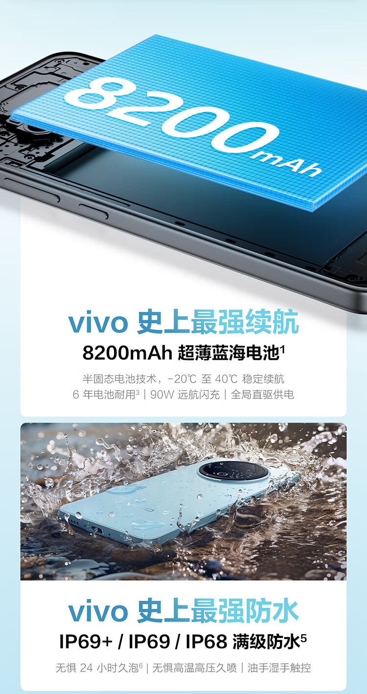 vivo Y500(8GB/128GB)