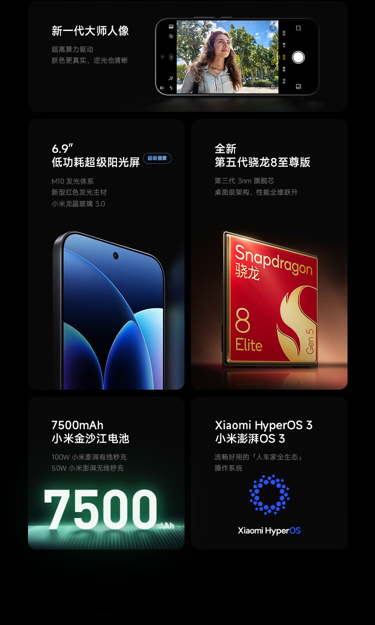 С��17 Pro Max��12GB/512GB��