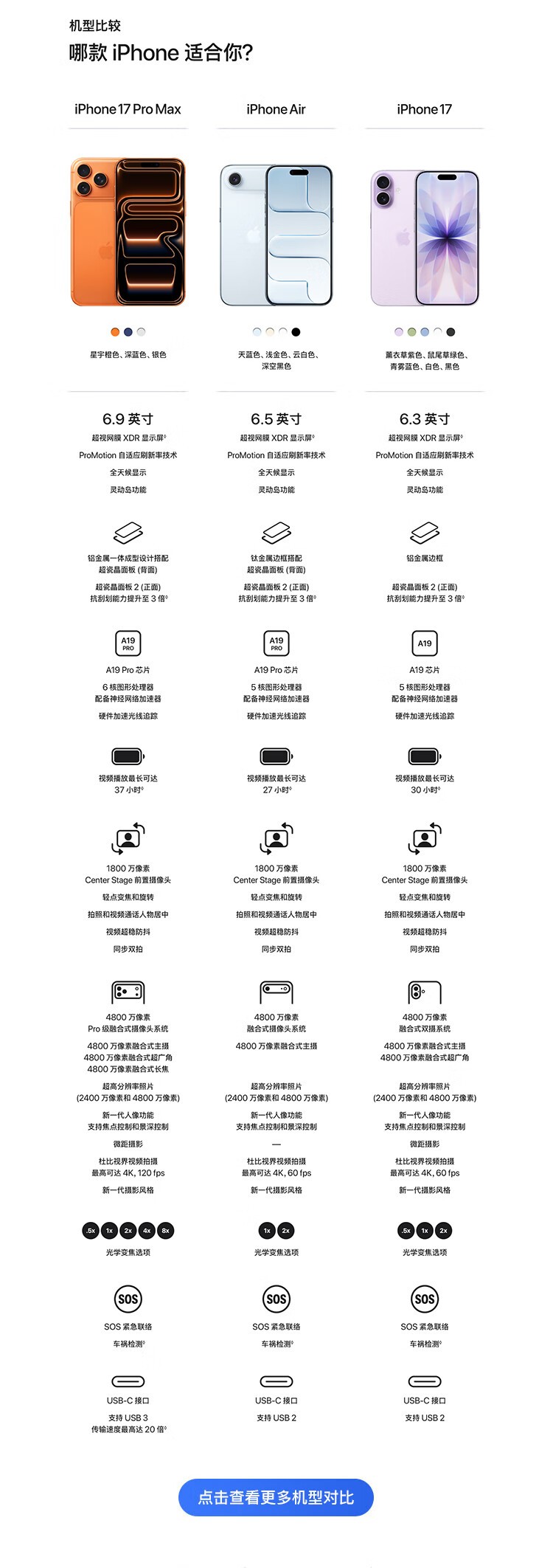 Apple��ƻ����iPhone Air 256GB