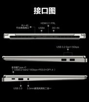 ����ͼ��