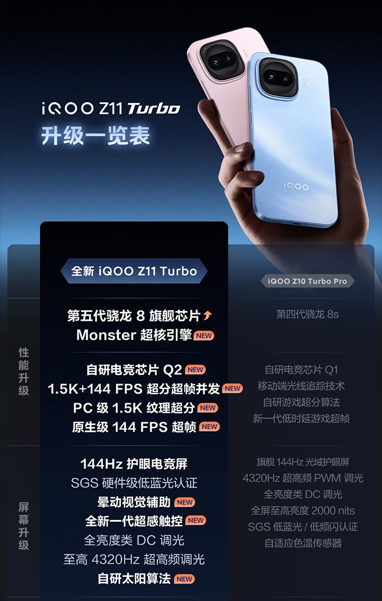【新品未開封】iQOO Z11 Turbo 16GB/1TB 中国版 iQOO Z11 Turbo(16GB/1TB)】报价_参数_图片_论坛_iQOO Z11 Turbo(16GB