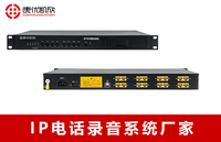 ����IPPBX