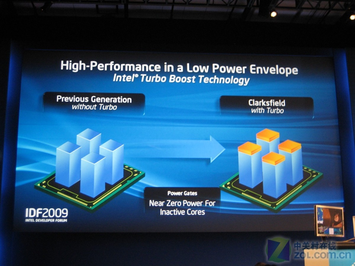 【高清图】 高效低能耗 看神奇的turbo boost技术图2