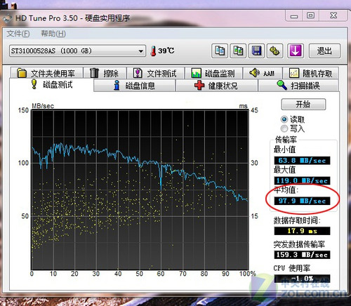 ĺһǿ VAIO L118⣨Coming Soon 