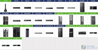 拼图识新品:详解HP融合战略下存储系统