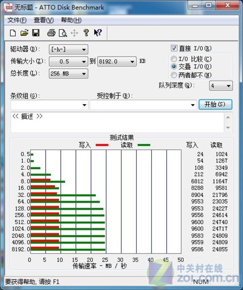 PNY 3һ POWER BANK 