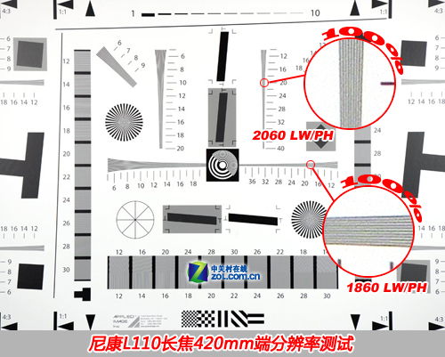 15���������� С�ɳ����῵L110���� 