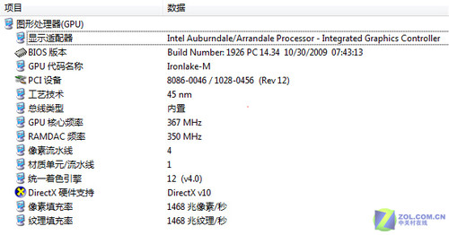 Everest PK 鲁大师 施工危险 慎入