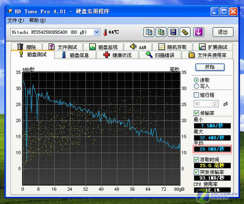 内置路况导航 万利达A101G上网本评测