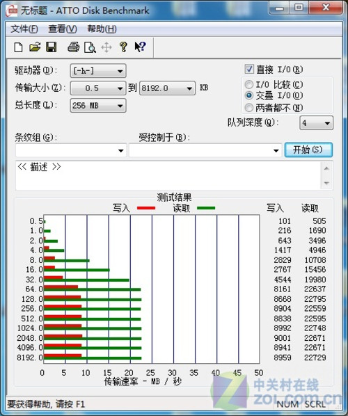 忆捷K3优盘评测