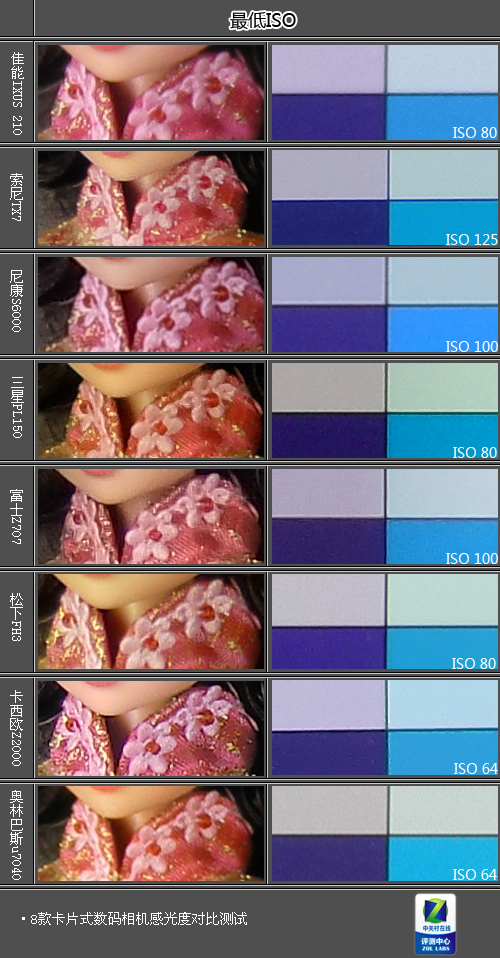 ��Ƭ���� 