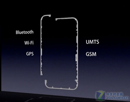 Getһ�㣺�����ֻ��߿��ϵġ���������