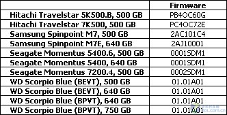 ̵ 112.5ʼǱ̺ 