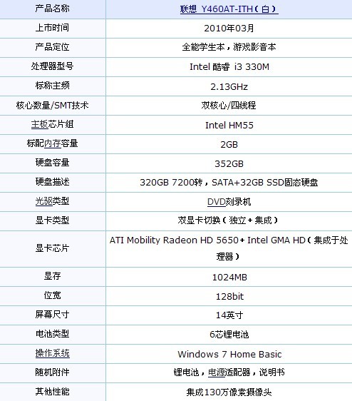 【高清图】 i3芯5650独显联想y460白键盘本仅售5k图8