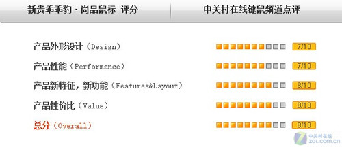 ������ʱ�� �¹�ԹԱ����������� 