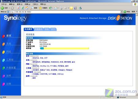 Ӳѱؿ Synologyվ 