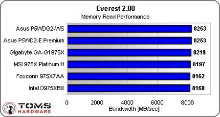 ""ѹȺ 6975Xʮȫܲ 