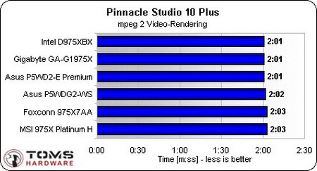 ""ѹȺ 6975Xʮȫܲ 