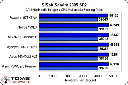 ""ѹȺ 6975Xʮȫܲ 