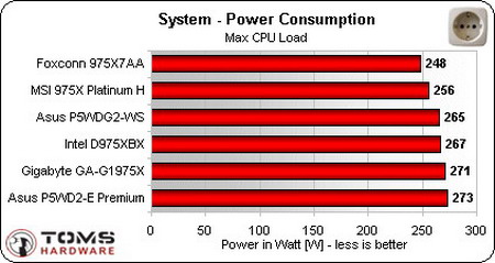 ""ѹȺ 6975Xʮȫܲ 